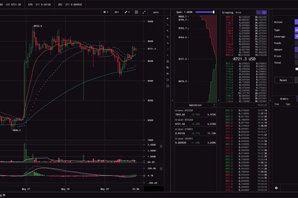 Мега площадка что продает